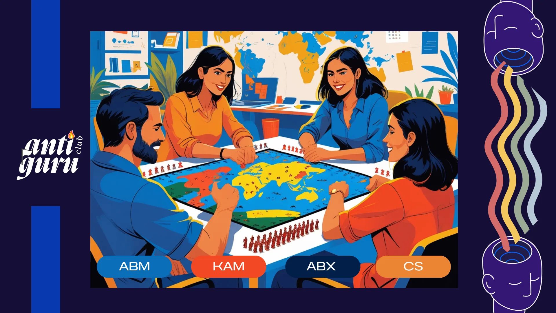 Representação visual das estratégias ABM, ABX e KAM e CS sendo escolhidas pelos times como um tabuleiro